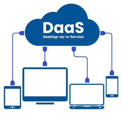 Desktop-as-a-Service