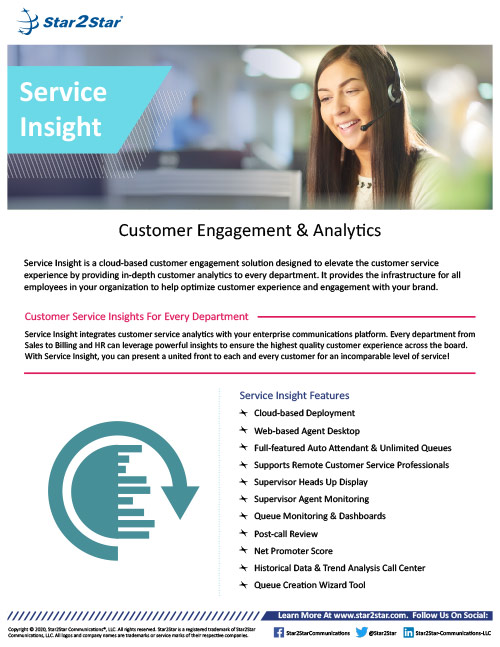 Customer Analytics - Customer Service Solution - Service Insight